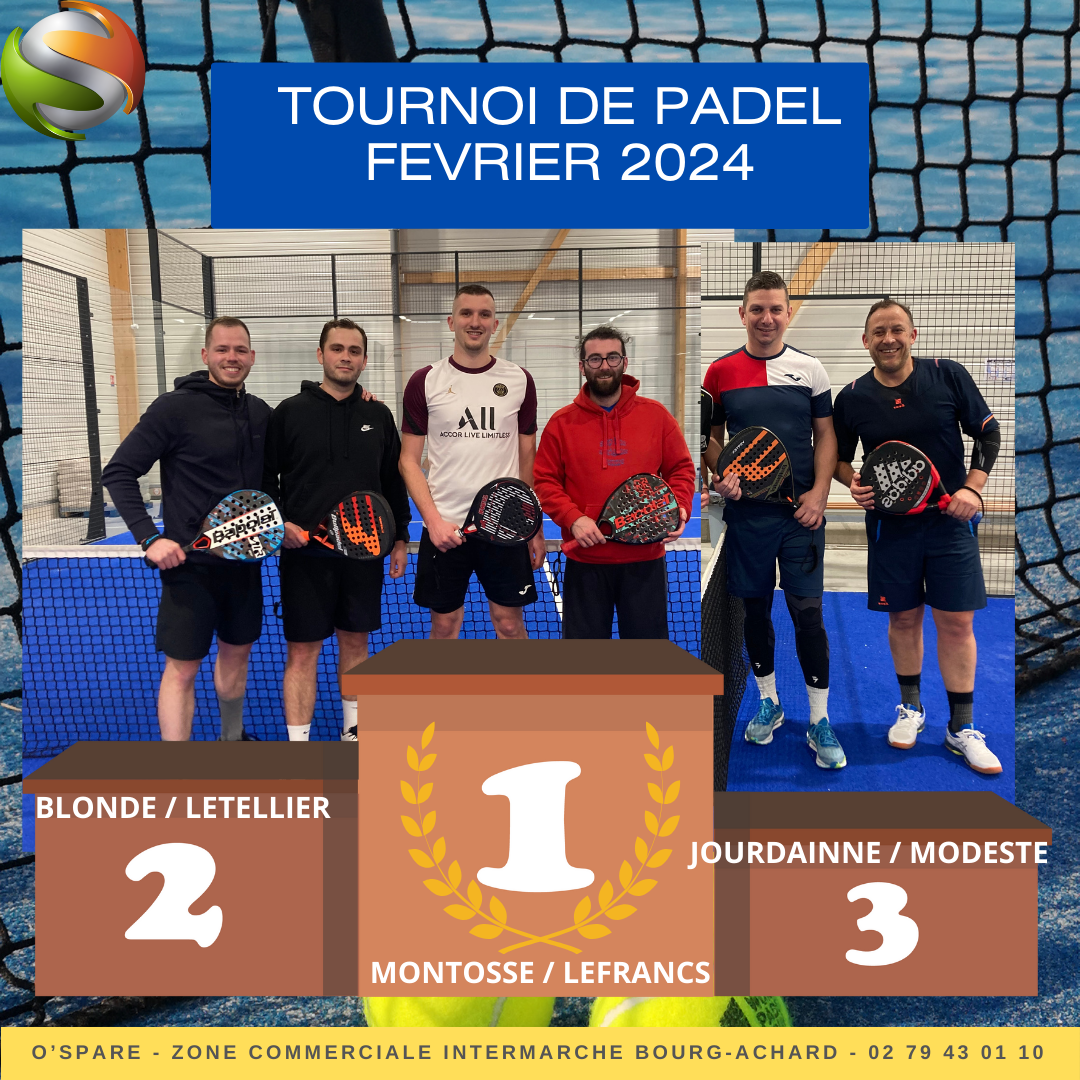 Featured image for “Résultats Tournoi Padel de Février 2024”